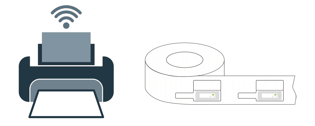 LED RFID Label for printer